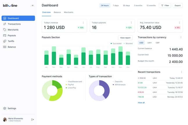 Fintech SaaS - goodface.agency